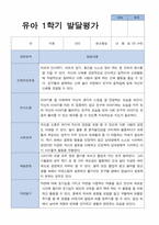 평가제 만 4세 25명 1학기 2학기 발달평가-18