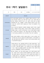 평가제 만 4세 25명 1학기 2학기 발달평가-19