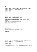 (인간과교육) 2024년 2학기 중간- 주입식 교육관과 성장식 교육관(자연주의 교육관, 진보주의 교육관, 실존주의 교육관), 매슬로우(Maslow)의 욕구위계이론 교육적 시사점-2
