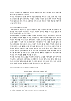 [간호학특론] 2024년 2학기 중간과제물, 1. 보건의료에서 시장정의와 사회정의의 차이점, 자유경쟁 시장에서 보건의료에서의 사회정의가 실현이 어려운 이유, 2. 기술화로 인한 전문화와 비인간화의 문제를 예방하기 위한 대안, 3. 의료소비자인 환자와 가족을 대변하는 간호사의 역할-3