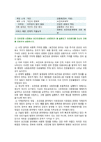 [간호학특론] 2024년 2학기 중간과제물, 1. 보건의료에서 시장정의와 사회정의의 차이점, 자유경쟁 시장에서 보건의료에서의 사회정의가 실현이 어려운 이유, 2. 기술화로 인한 전문화와 비인간화의 문제를 예방하기 위한 대안, 3. 의료소비자인 환자와 가족을 대변하는 간호사의 역할-4