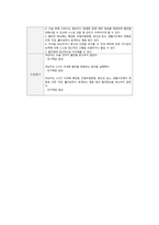 전치태반 케이스, 여성간호학 실습 -16