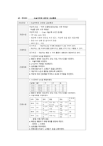 전치태반 케이스, 여성간호학 실습 -17