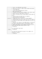 전치태반 케이스, 여성간호학 실습 -18