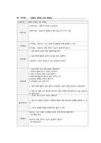 전치태반 케이스, 여성간호학 실습 -19