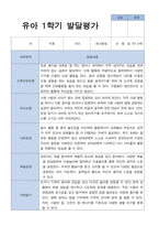 평가제 만 5세 25명 1학기 발달평가-6