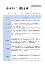 평가제 만 5세 25명 1학기 발달평가-10