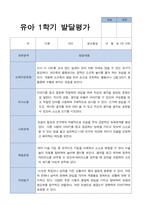 평가제 만 5세 25명 1학기 발달평가-13