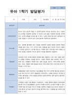 평가제 만 5세 25명 1학기 발달평가-19