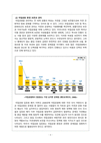 경제학개론_2007년 이후 무료로 이용 중인 국립공원의 실질적인 보호를 위해서는 입장권을 유료로 전환-6