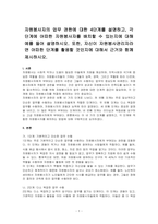 자원봉사자의 업무 권한에 대한 4단계를 설명하고, 각 단계에 어떠한 자원봉사자를 배치할 수 있는지에 대해 예를 들어 설명하시오 또한, 자신이 자원봉사관리자라면 어떠한 단계를 활용할 것인지에 대해서 근거와 함께 제시하시오-1