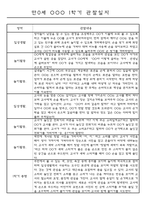 만0세 1학기 (3월에서 8월) 관찰일지 5명 (평가인증A 관찰기록)-1