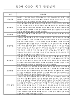만0세 1학기 (3월에서 8월) 관찰일지 5명 (평가인증A 관찰기록)-5