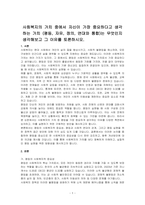 사회복지의 가치 중에서 자신이 가장 중요하다고 생각하는 가치 (평등, 자유, 정의, 연대와 통합)는 무엇인지 생각해보고 그 이유를 토론하시오-1