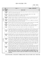 어린이집 유치원 만4세, 6세 1, 2학기 생활기록부(종합발달평가-14명)-1