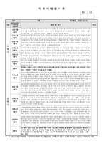 어린이집 유치원 만4세, 6세 1, 2학기 생활기록부(종합발달평가-14명)-5