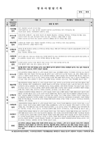 어린이집 유치원 만4세, 6세 1, 2학기 생활기록부(종합발달평가-14명)-9
