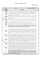어린이집 유치원 만4세, 6세 1, 2학기 생활기록부(종합발달평가-14명)-13