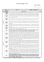어린이집 유치원 만4세, 6세 1, 2학기 생활기록부(종합발달평가-14명)-14