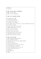 [태권도승단] 타 기관의 교육 프로그램을 살펴보고 태권도 지도자 교육 방안에 대하여 논하시오.-2