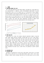 인체구조와기능2 주제별보고서-2