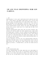 다른 나라와 우리나라 장애인복지정책이나 제도를 비교하여 설명하시오-1