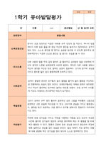 1학기 2학기  발달평가 만 4세 25명  -평가제-1