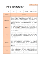1학기 2학기  발달평가 만 4세 25명  -평가제-4