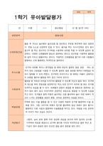 1학기 2학기  발달평가 만 4세 25명  -평가제-5