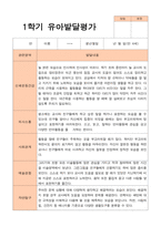 1학기 2학기  발달평가 만 4세 25명  -평가제-10