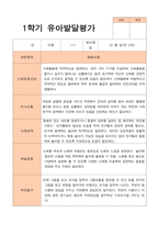 1학기 2학기  발달평가 만 4세 25명  -평가제-13