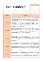 1학기 2학기  발달평가 만 4세 25명  -평가제-14