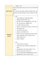 성우하이텍 취업, 면접 대비 비법서-2