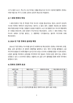 K컬처의 이해와 분석 그리고 미래-3
