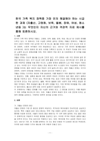한국 가족 복지 정책중 가장 먼저 해결해야 하는 시급한 과제 (저출산, 고령화, 보육, 돌봄, 장애, 여성, 청소년등 )는 무엇인지 자신의 근거와 객관적 자료 제시를 통해 토론하시오-1