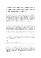 가족을 보는 관점을 전통적 관점과 여성학적 관점에서 비교하여 두 모델의 사회변화의 원인을 학습자의 견해와 함께 제시하고, 해결책을 서술하시오-1