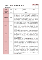 만 3세 22명 2학기 관찰일지 - 평가제-2