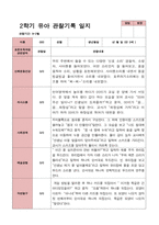 만 3세 22명 2학기 관찰일지 - 평가제-5