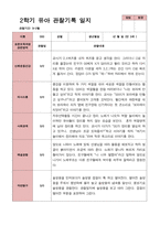 만 3세 22명 2학기 관찰일지 - 평가제-6