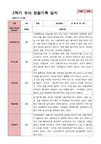 만 3세 22명 2학기 관찰일지 - 평가제-9