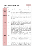 만 3세 22명 2학기 관찰일지 - 평가제-12