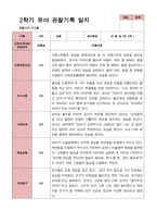 만 3세 22명 2학기 관찰일지 - 평가제-14