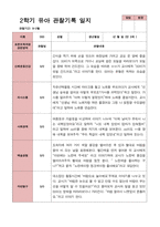 만 3세 22명 2학기 관찰일지 - 평가제-15