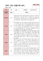 만 3세 22명 2학기 관찰일지 - 평가제-20