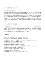 [국제지식재산권기구] 국제연합교육과학문화기구(유네스코, UNESCO), 국제산업재산권보호협회(AIPPI), 국제상업회의소 위주상품정보국-3