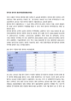 한국과 중국의 통상마찰(한중통상마찰)-1