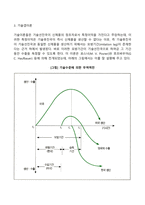 현대무역이론-3