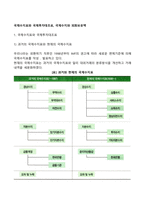 국제수지표와 국제투자대조표, 국제수지와 외화보유액-1