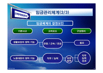 [인사관리] 성과지향적 보상 활동(LG의 보상활동 분석)-9