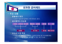 [인사관리] 성과지향적 보상 활동(LG의 보상활동 분석)-18